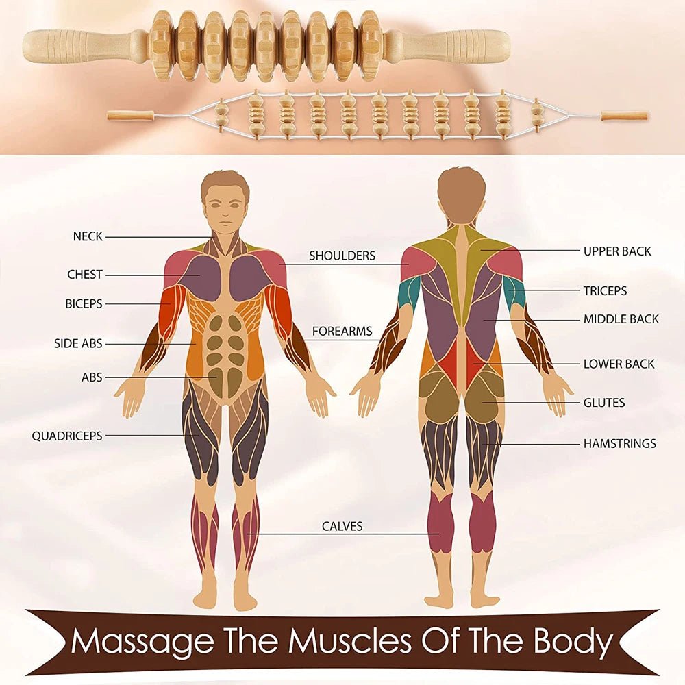 Kit de maderothérapie en bois - 2 outils de massage pour le corps - CoconTech