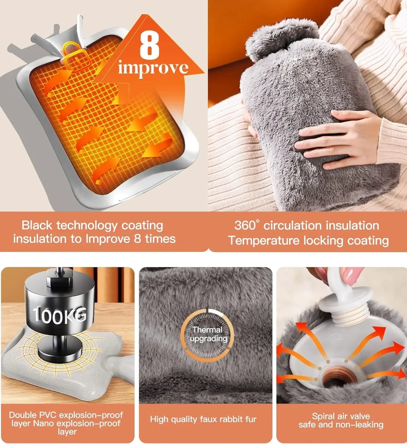 Bouillotte 2L avec housse - CoconTech